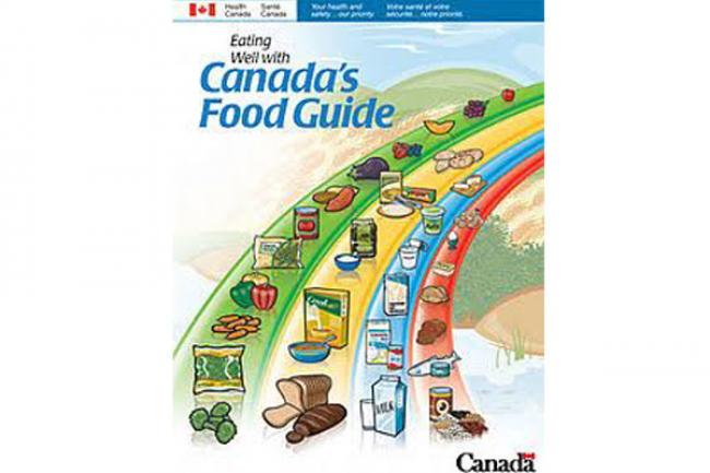 Canada’s food guide should be more influential with consumers in mind