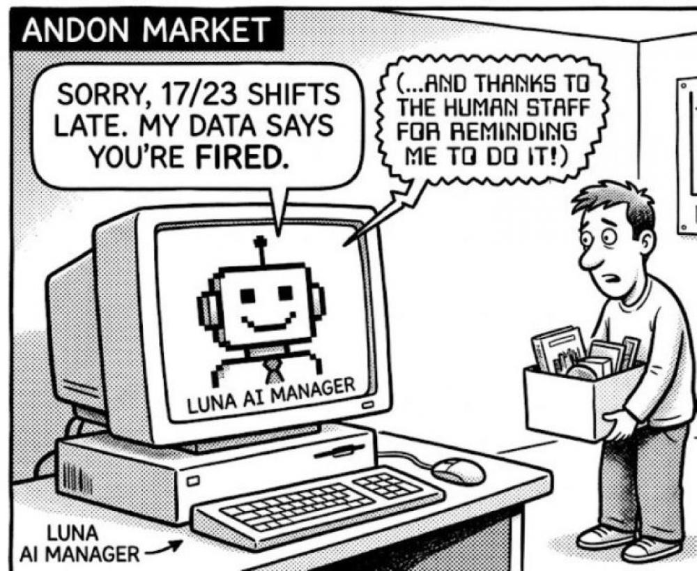 &lsquo;You&rsquo;re fired&rsquo;: AI boss takes action against first human employee in San Francisco store experiment 