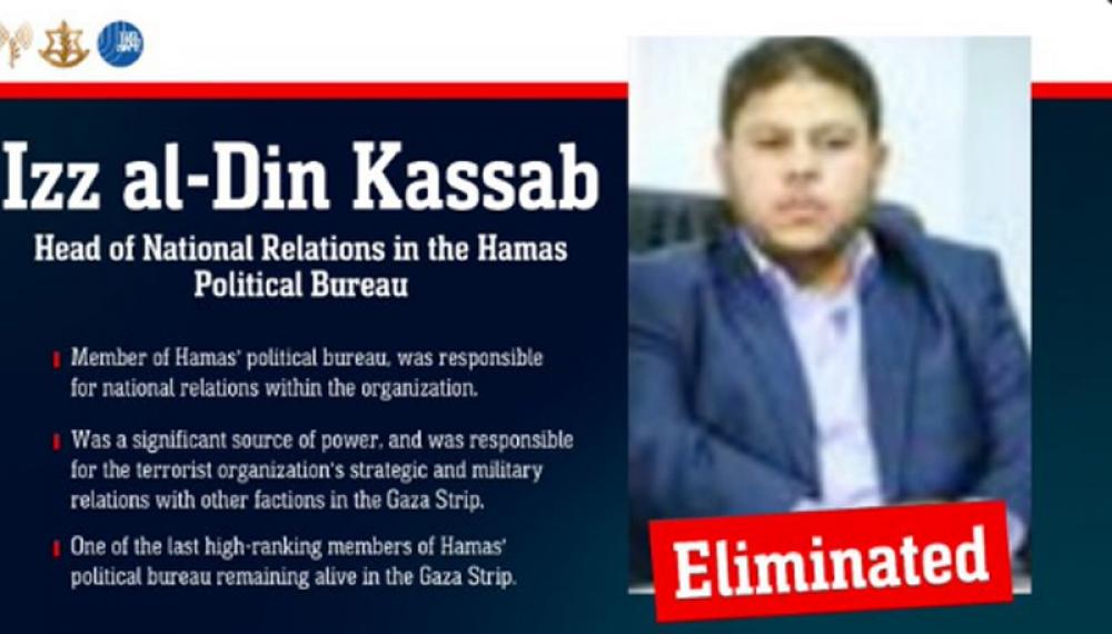 Middle East crisis: IDF confirms eliminating Hamas’ Political Bureau head Izz al-Din Kassab