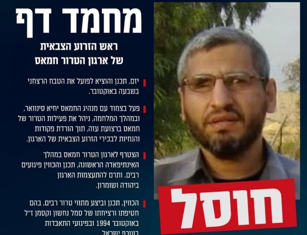 Hamas confirms killing of its key leader Mohammed Deif after remaining silent for months 