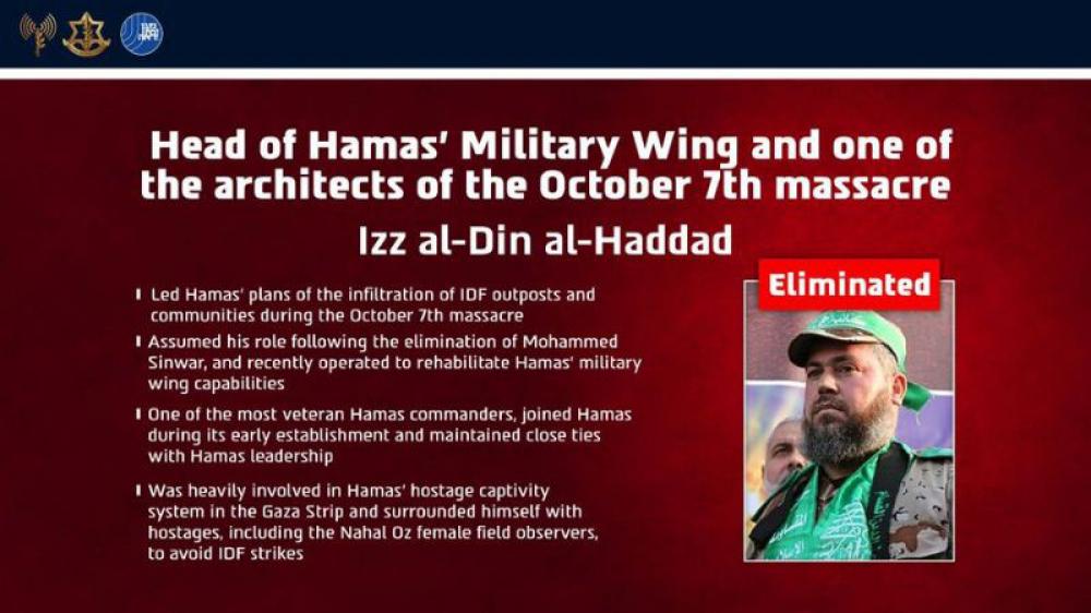 Who is Izz al-Din al-Haddad? Israel says it eliminated Hamas&rsquo;s final October 7 architect in Gaza strike