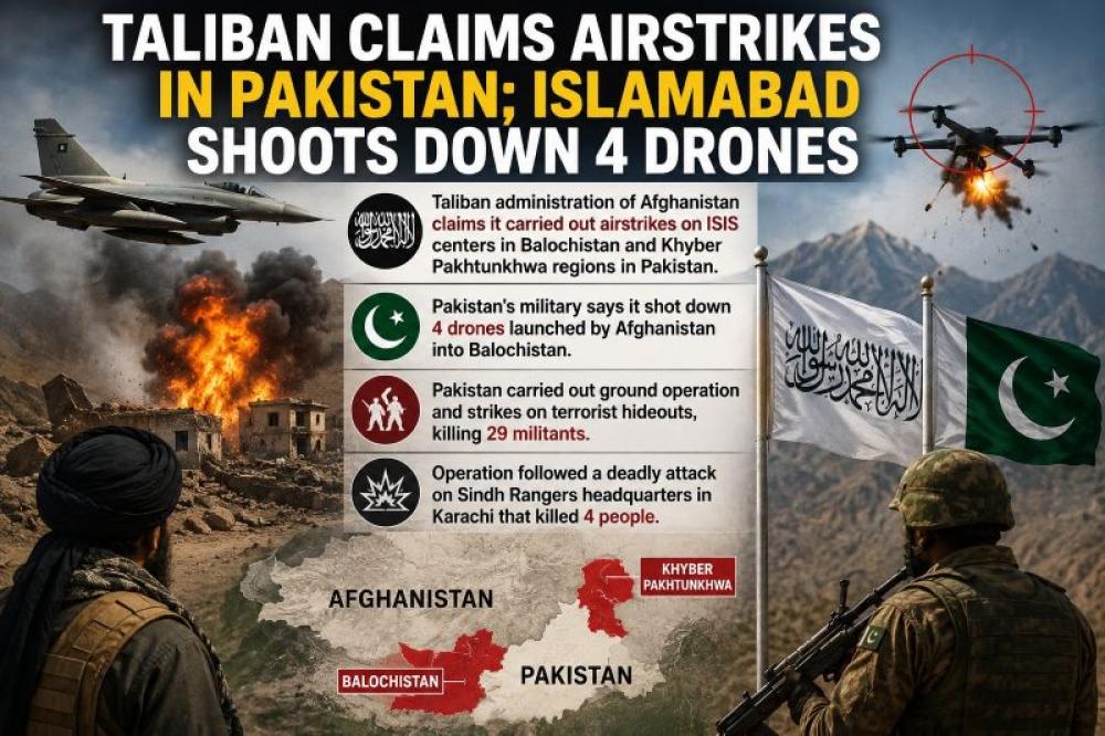 Taliban claims precision strikes on ISIS in Pakistan, Islamabad responds by downing drones 