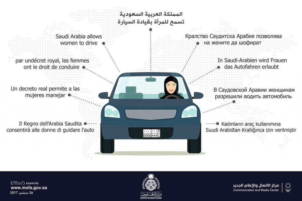 UN chief welcomes Saudi Arabia’s decision to lift ban on women drivers