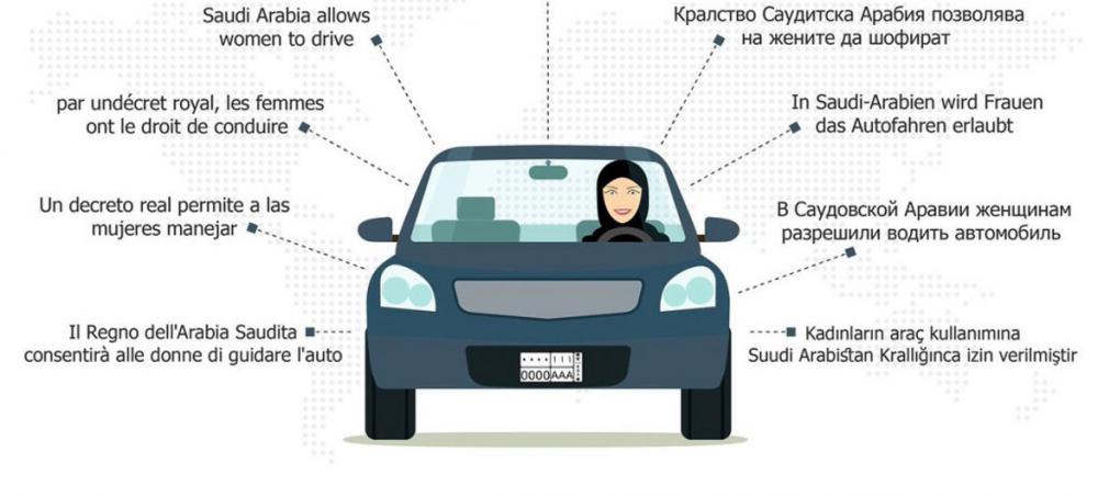 As Saudi women take the wheel, UN chief hopes end of driving ban creates more opportunities for kingdom’s women and girls